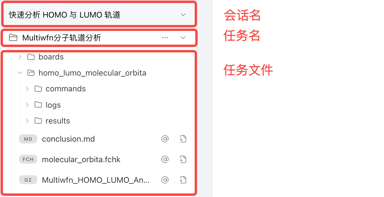 项目会话标签:会话 → 任务 → 产出文件